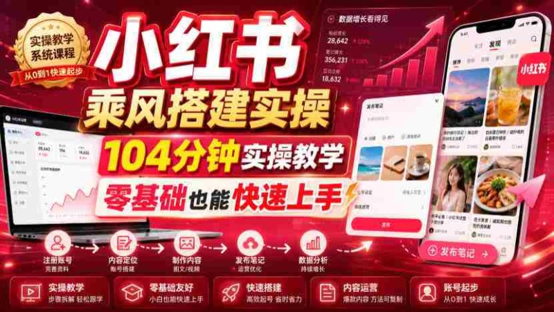 小红书乘风搭建实操,104分钟实操教学,零基础也能快速上手-一起发