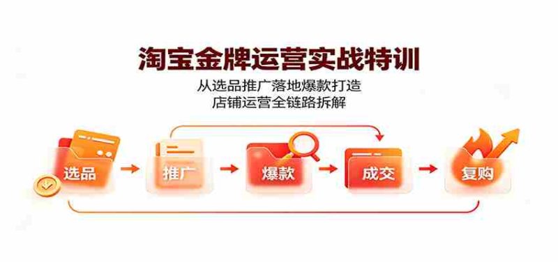淘宝金牌运营实战特训：从选品推广落地爆款打造，店铺运营全链路拆解-一起发
