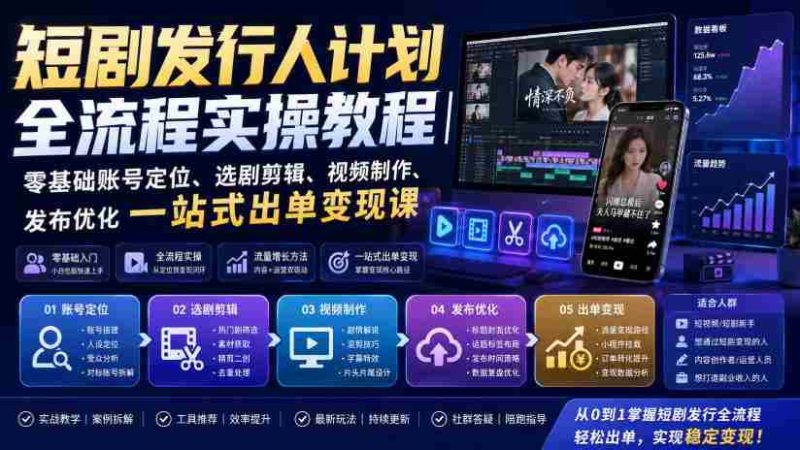 短剧发行人计划全流程实操教程|零基础账号定位、选剧剪辑、视频制作、发布优化一站式出单变现课-一起发
