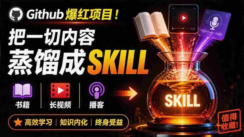 （19809期）全网走红！GitHub上6.7K Star的开源项目，把任何书、长视频、播客蒸馏成AI工具，值得收藏 cangjie-skill-一起发
