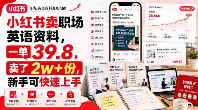 小红书卖职场英语资料,一单39.8,卖了2w+份,新手可快速上手-一起发