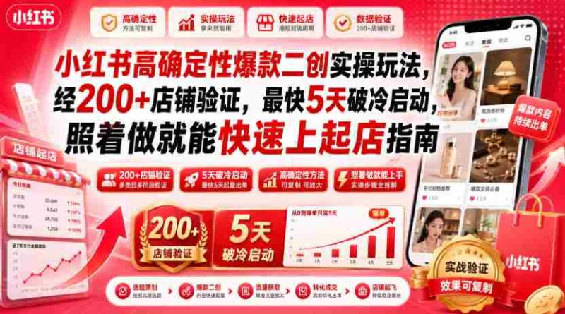 小红书高确定性爆款二创实操玩法,经200+店铺验证,最快5天破冷启动,照着做就能快速上起店指南-一起发