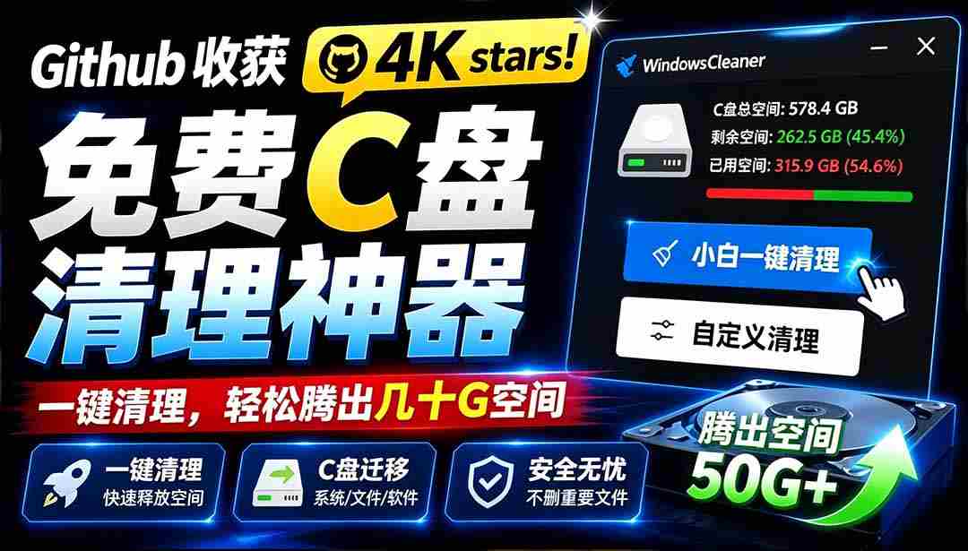 （19528期）Github收获 4K stars！免费C盘清理神器，轻松腾出几十G空间，支持C盘迁移 Windows Cleaner-一起发