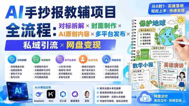 （19785期）AI手抄报教辅项目全流程：对标拆解×封面制作×AI原创内容×多平台发布×私域引流×网盘变现-一起发