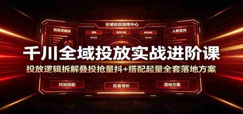 千川全域投放实战进阶课:投放逻辑拆解,叠投抢量抖+搭配起量全套落地方案-一起发