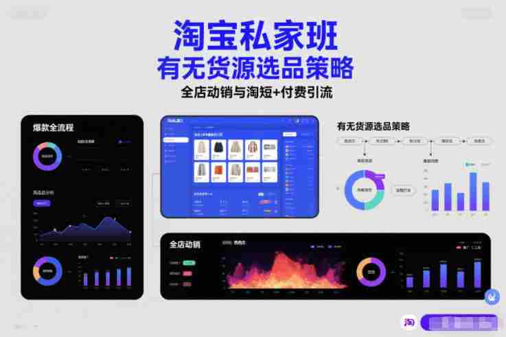 淘宝私家班，有无货源选品策略，高成功率爆款全流程打法，全店动销与淘短+付费引流（更新2026年08月05日）-一起发