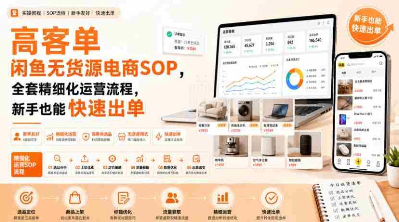 高客单闲鱼无货源电商SOP,全套精细化运营流程,新手也能快速出单-一起发