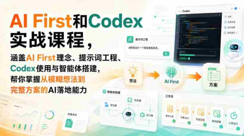 AI First和Codex实战课，涵盖AI First理念、提示词工程、Codex使用与智能体搭建，掌握从模糊想法到完整方案的AI落地能力-一起发