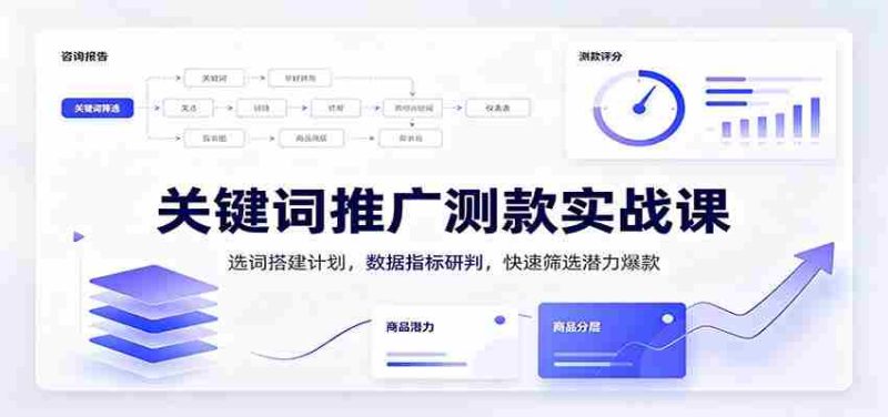 关键词推广测款实战课：选词搭建计划，数据指标研判，快速筛选潜力爆款-一起发