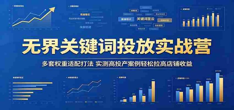 无界关键词投放实战营:多套权重适配打法,实测高投产案例轻松拉高店铺收益-一起发