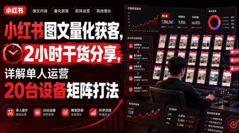 小红书图文量化获客,2小时干货分享,详解单人运营20台设备矩阵打法-一起发