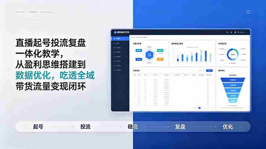 （19241期）直播起号投流复盘一体化教学，从盈利思维搭建到数据优化，吃透全域带货流量变现闭环-一起发