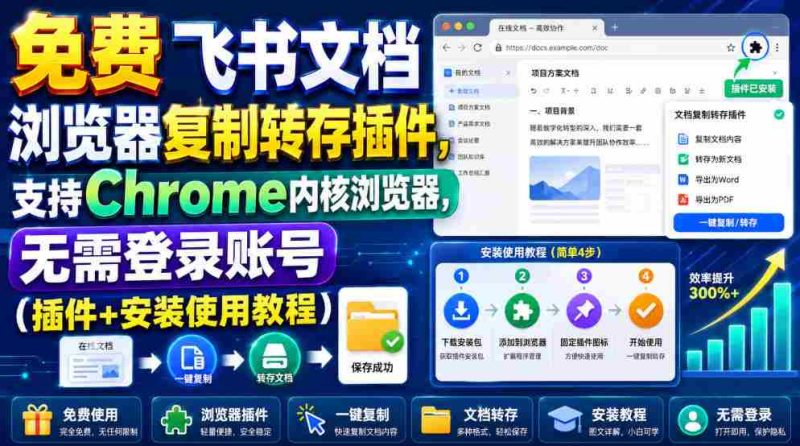 免费飞书文档浏览器复制转存插件,支持Chrome内核浏览器,无需登录账号(插件+安装使用教程)-一起发