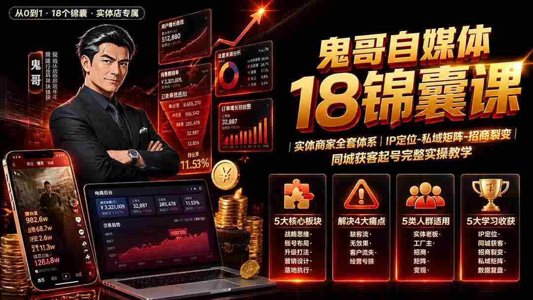（19632期）鬼哥自媒体18锦囊课｜实体商家全套体系｜IP 定位-私域矩阵-招商裂变｜同城获客起号完整实操教学-一起发