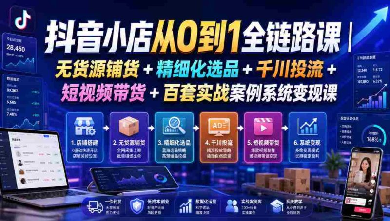 抖音小店从0到1全链路课|无货源铺货+精细化选品+千川投流+短视频带货+百套实战案例系统变现课(2026年7月更新)-一起发