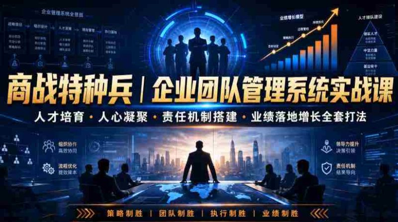商战特种兵|企业团队管理系统实战课人才培育・人心凝聚・责任机制搭建・业绩落地增长全套打法-一起发
