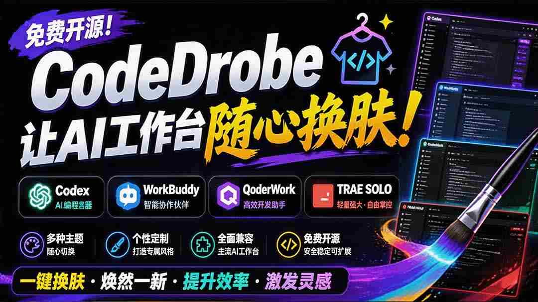 （19586期）免费开源的CodeDrobe，让AI工作台随心换肤，支持Codex、WorkBuddy等，免费且本地运行！-一起发