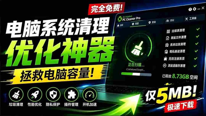 (19282期)轻松吊打Win系统自带工具!电脑清理优化神器,拯救电脑容量,仅5MB,完全免费使用 PC Cleaner Pro-一起发