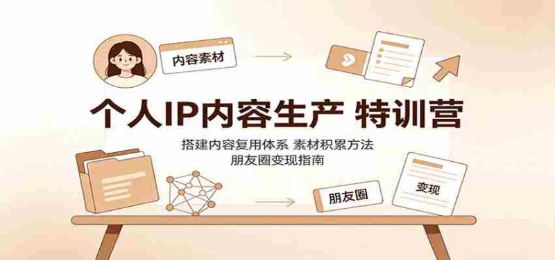 个人IP内容生产特训营:搭建内容复用体系,素材积累方法,朋友圈变现指南-一起发