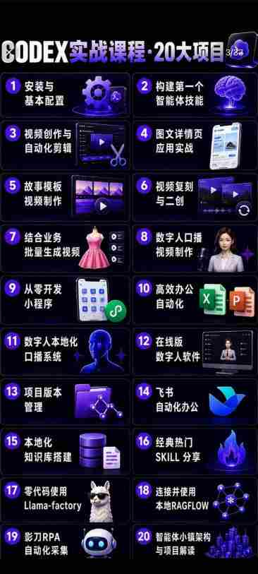 Codex智能体实战全能课｜0基础从搭建技能到自动化落地，视频剪辑-办公-知识库-数字人全场景变现教程