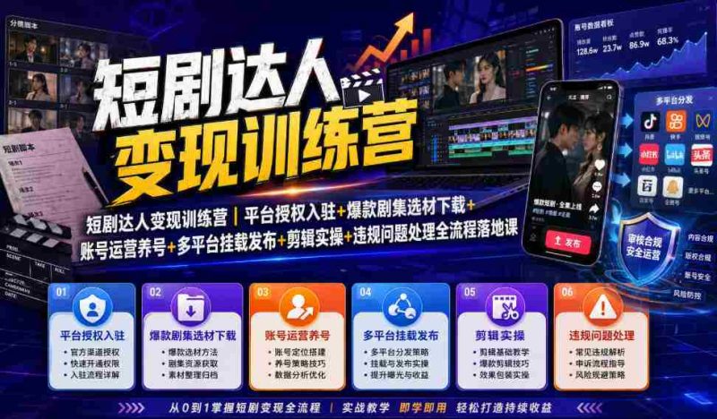 短剧达人变现训练营|平台授权入驻+爆款剧集选材下载+账号运营养号+多平台挂载发布+剪辑实操+违规问题处理全流程落地课-一起发