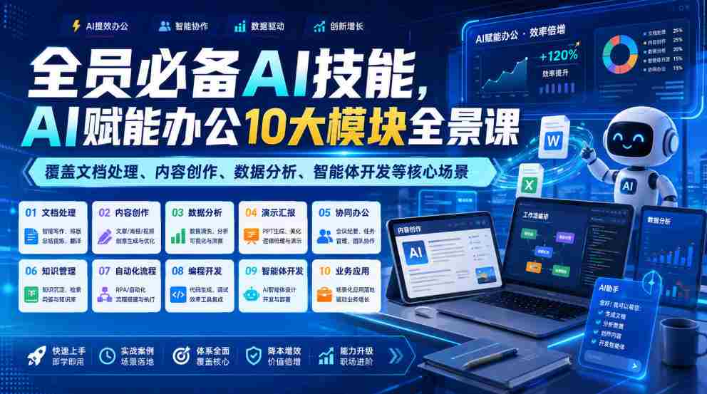 全员必备AI技能，AI赋能办公10大模块全景课，覆盖文档处理、内容创作、数据分析、智能体开发等核心场景-一起发