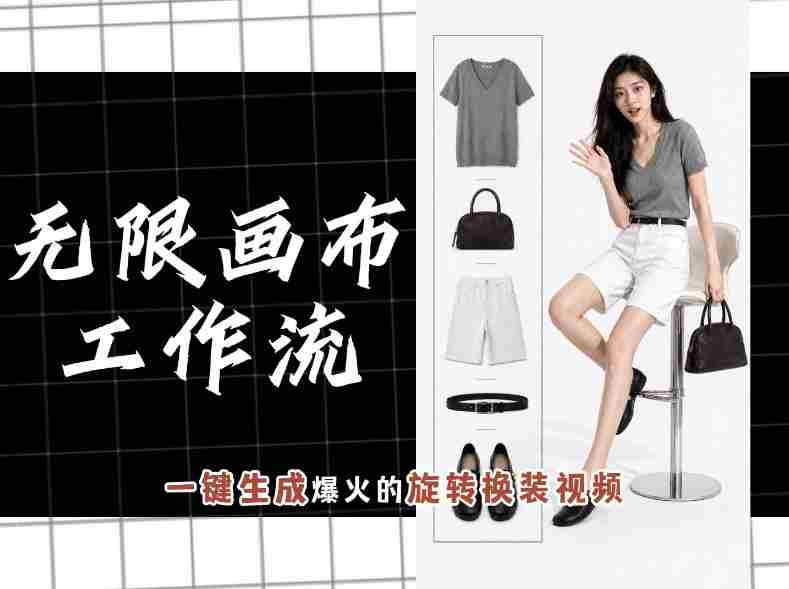 无限画布工作流,一键制作爆火的旋转换装视频,操作简单,零基础也能学会-一起发