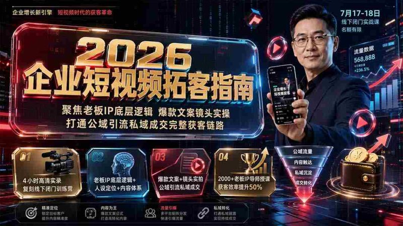 (19667期)2026企业短视频拓客指南:聚焦老板IP底层逻辑,爆款文案镜头实操,打通公域引流私域成交完整获客链路-一起发