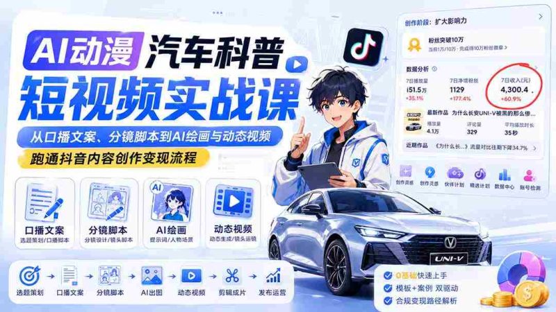 (20098期)AI动漫汽车科普短视频实战课:从口播文案、分镜脚本到AI绘画与动态视频,跑通抖音内容创作变现流程-一起发