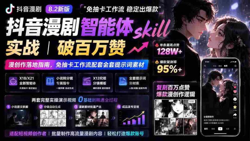 (19688期)抖音漫剧智能体skill实战|破百万赞漫创作落地指南,免抽卡工作流配套全套提示词素材-一起发