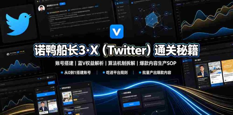 诺鸭船长3·X(Twitter)通关秘籍,涵盖账号搭建、蓝V权益解析、算法机制拆解及爆款内容生产SOP-一起发