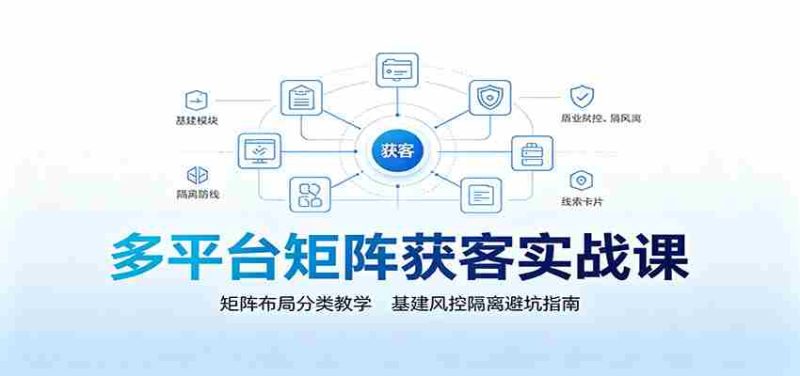 多平台矩阵获客实战课:矩阵布局分类教学,基建风控隔离避坑指南-一起发