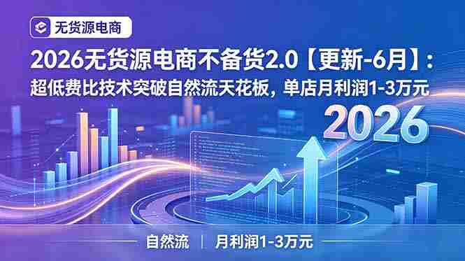 （19483期）2026无货源电商不备货2.0【更新-7月】：超低费比技术突破自然流天花板，单店月利润1-3万元-一起发