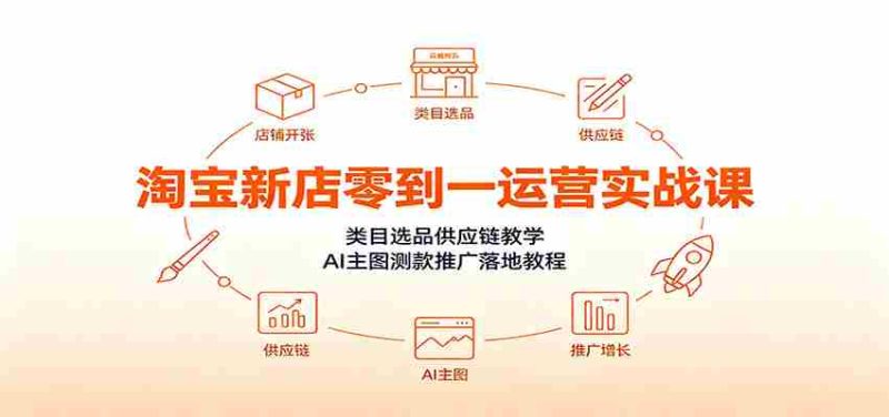 淘宝新店零到一运营实战课：类目选品供应链教学，AI主图测款推广落地教程-一起发