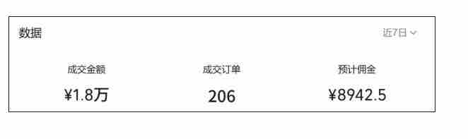 视频号AI图书带货训练营,不用露脸、不用直播、不用囤货发货,做好内容就行,一条爆款视频佣金8942
