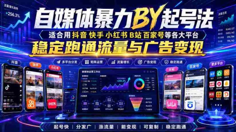 自媒体暴力搬运起号法，适合用抖音快手小红书B站百家号等各大平台，稳定跑通流量与广告变现-一起发