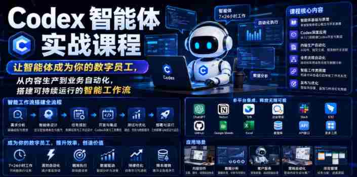 Codex智能体实战课程，让智能体成为你的数字员工，从内容生产到业务自动化，搭建可持续运行的智能工作流-一起发