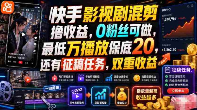 快手影视剧混剪撸收益,0粉丝可做,最低万播放保底20,还有征稿任务,双重收益-一起发