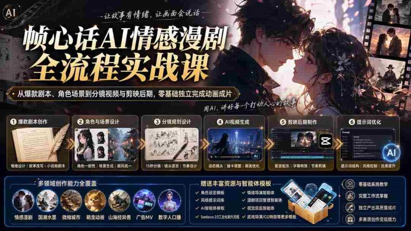 (20036期)帧心话AI情感漫剧全流程实战课:从爆款剧本、角色场景到分镜视频与剪映后期,零基础独立完成动画成片-一起发