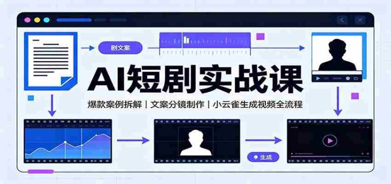 AI短剧实战课:爆款案例拆解,文案分镜制作,小云雀生成视频全流程-一起发
