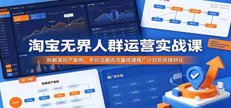淘宝无界人群运营实战课:拆解高投产案例,多玩法圈选流量搭建推广计划矩阵提转化-一起发