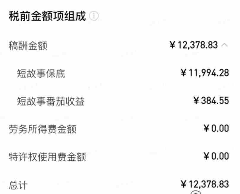 AI小说短故事项目，大佬亲测月入1-3W，零基础教你用AI批量产出优质短故事，实现一稿多吃多渠道变现（更新0824）