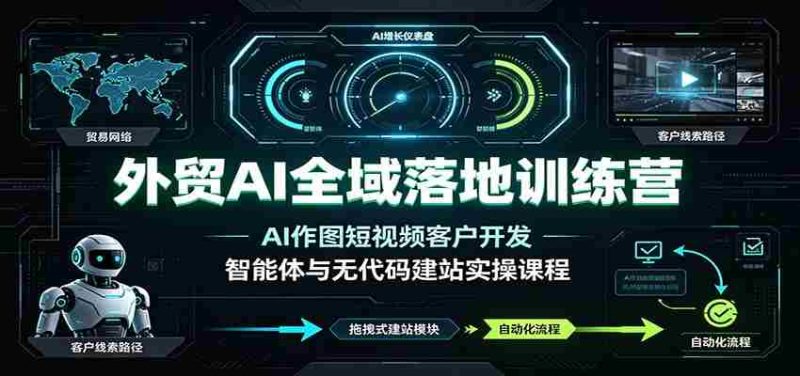 外贸AI全域落地训练营:AI作图短视频客户开发,智能体与无代码建站实操课程-一起发