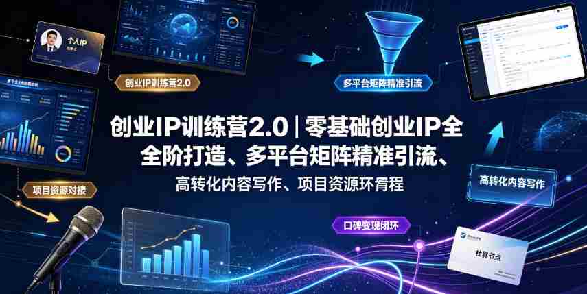 创业IP训练营2.0|零基础创业IP全阶打造、多平台矩阵精准引流、高转化内容写作、项目资源对接与口碑变现闭环课程