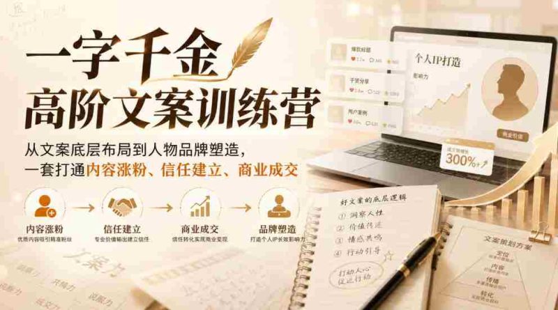 一字千金高阶文案训练营,从文案底层布局到人物品牌塑造,一套打通内容涨粉、信任建立、商业成交-一起发
