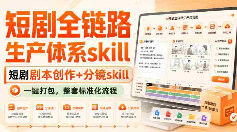 短剧全链路生产体系skill,短剧剧本创作+分镜skill,一键打包,整套标准化流程