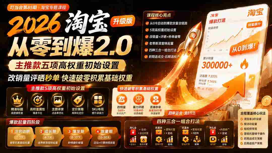 （19742期）2026淘宝从零到爆2.0第85期；主推款五项高权重初始设置，改销量评晒秒单快速破零积累基础权重-一起发