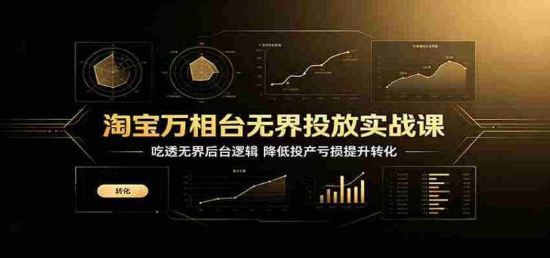 淘宝万相台无界投放实战课:吃透无界后台逻辑,降低投产亏损提升转化-一起发