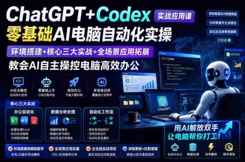 ChatGPT+Codex实战应用课|零基础AI电脑自动化实操,环境搭建+核心三大实战+全场景应用拓展,教会AI自主操控电脑高效办公-一起发