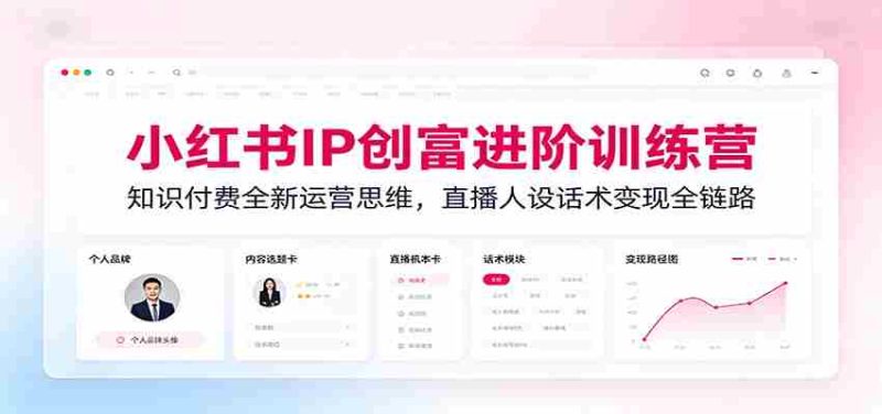 小红书IP创富进阶训练营:知识付费全新运营思维,直播人设话术变现全链路-一起发
